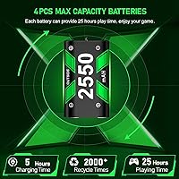 Vista 2 de Cargador recargable para Xbox One con capacidad máxima de 4 x 2550 mAh para Xbox Series X, kit de accesorios de carga Xbox One para Xbox One Series