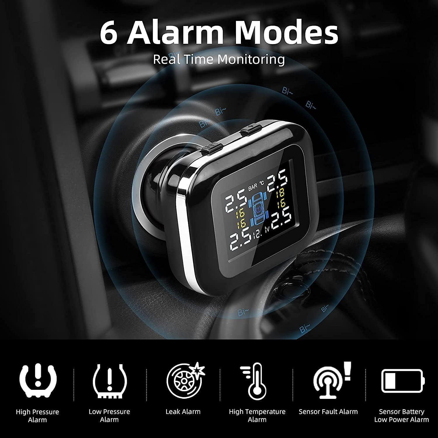Jansite TPMS display showing six alarm modes: High Pressure, Low Pressure, Leak, High Temperature, Sensor Fault, Sensor Battery Low Power.