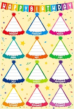 D24TIME Happy Birthday Poster for Classroom - Reusable Confetti Birthday Chart Calendar for Classroom Decorations Back to School Teacher Supplies