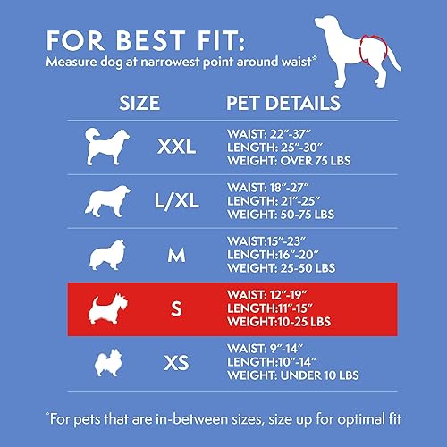 Miniatura 5 de Simple Solution - Pañales desechables para perras Super absorbentes, a prueba de fugas Para hembras en celo, que se orinan por la emoción, con