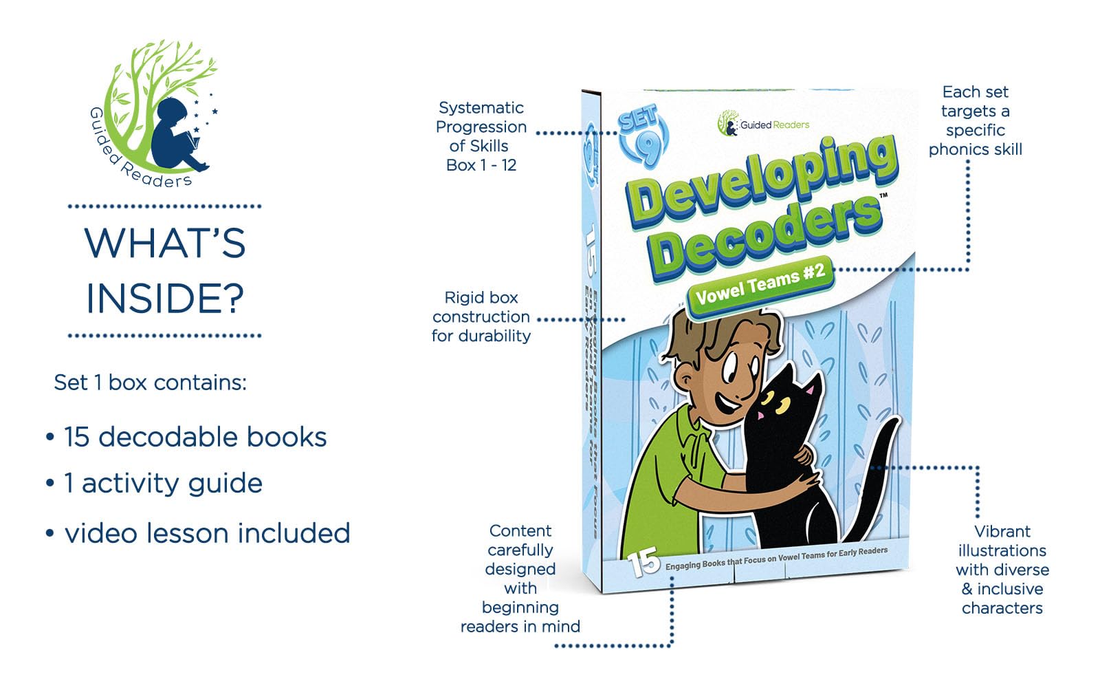 Snapklik.com : Decodable Readers: 15 Long Vowel Teams Phonics Books For ...