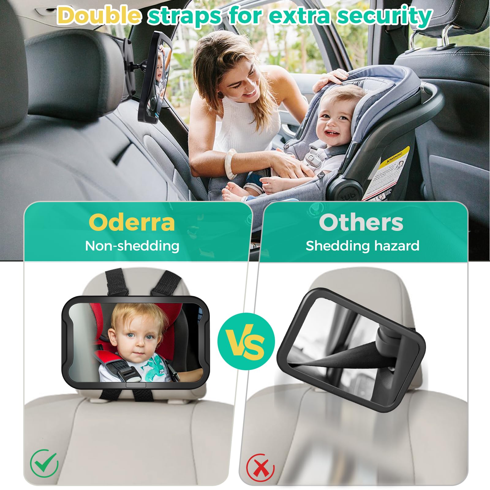 Oderra Espejo Coche Bebé Asiento Trasero, Irrompible y Ajustable 360° Espejo Bebe Coche - Espejo Seguro - Accesorio Esencial para Recién Nacidos
