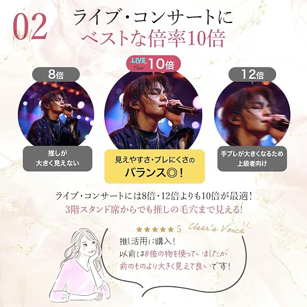 【ピント調節いらない!】 双眼鏡 オペラグラス ライブ用 ドーム 10倍 コンサート ライブ 子供 軽量 コンサート用 観劇 観劇用 .LIVE Coco(キャンディレッド) - 3