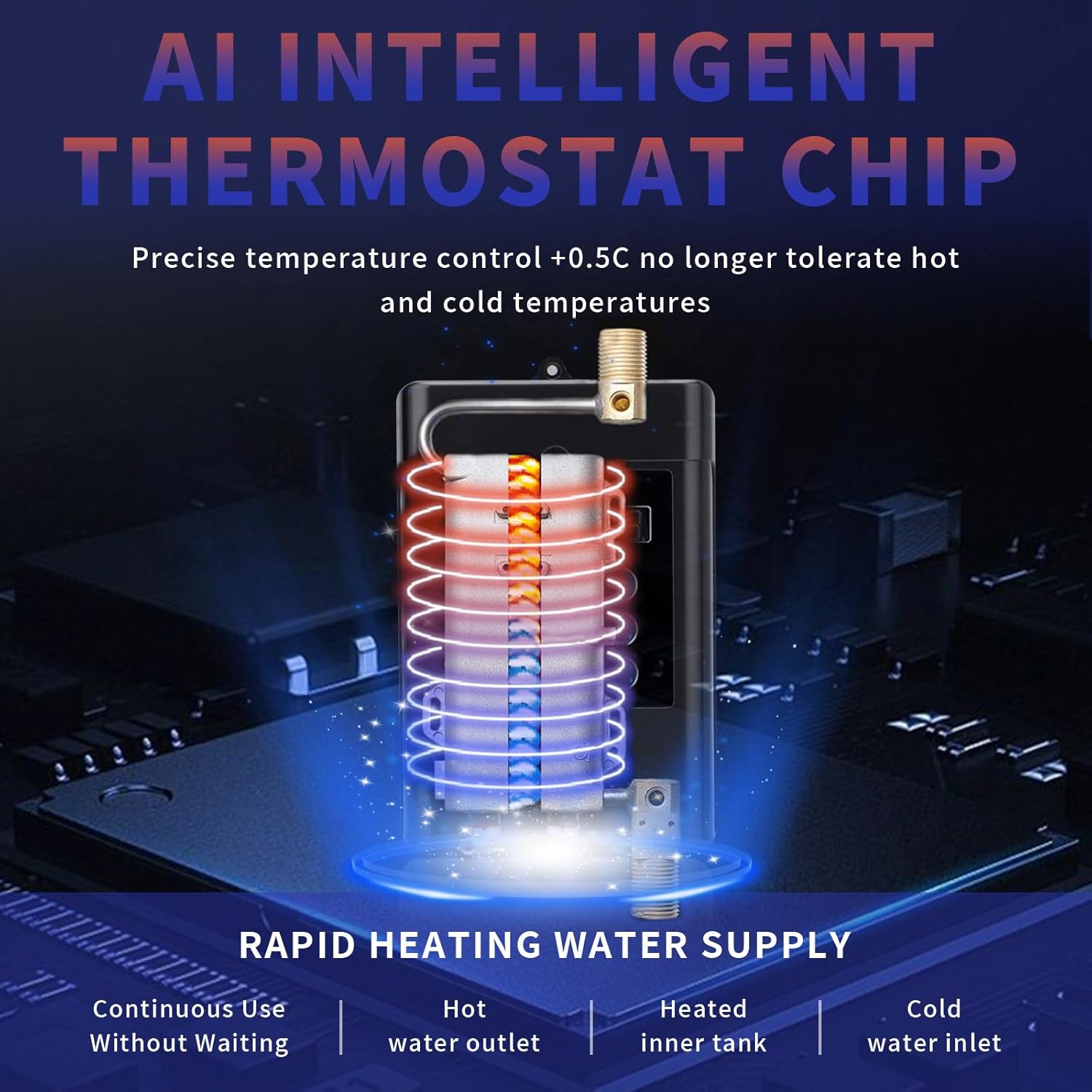 Diagram showing the internal AI intelligent thermostat chip and rapid heating water supply system of the sanheshun Tankless Electric Water Heater.