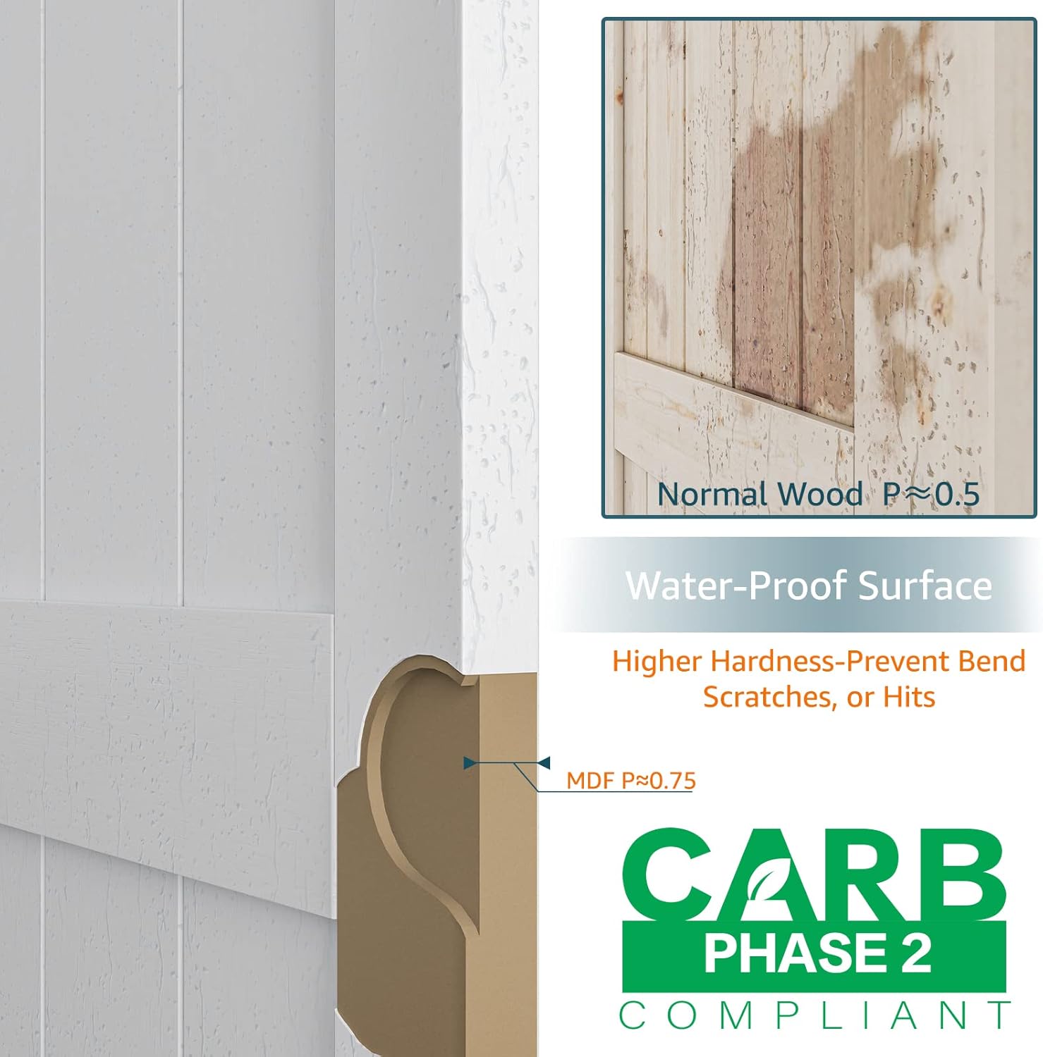 40''x84'' Sliding Barn Door with 7 Ft Barn Door Hardware Kit& Handle& Floor Guides,Pre-Drilled Holes Easy Assembly - Include Installation Manual, Water-Proof PVC Surface, H-Frame, White