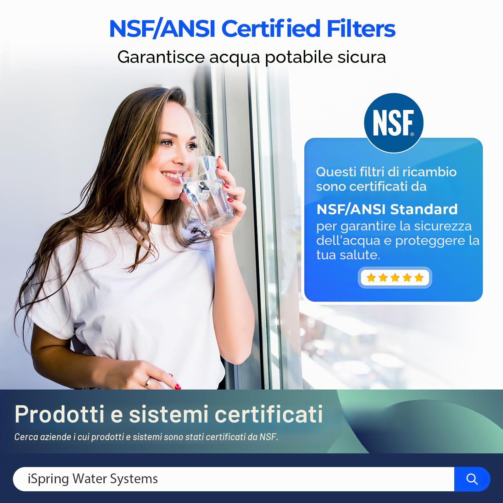 iSpring F28K75 Set di alimentazione di ricambio per sistemi di filtrazione dell'acqua RO a osmosi inversa a 6 stadi con filtro minerale alcalino, 28 pezzi, bianco