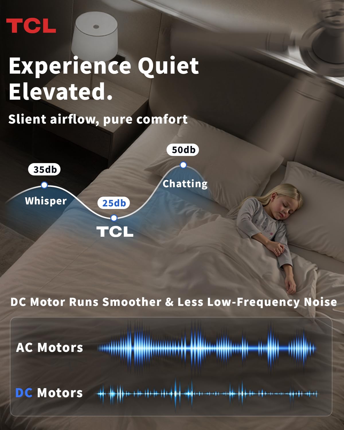 TCL 52 Low Profile Ceiling Fan with Light Slim Black Flush Mount DC Reversible Motor 6 Speeds Remote — view 5