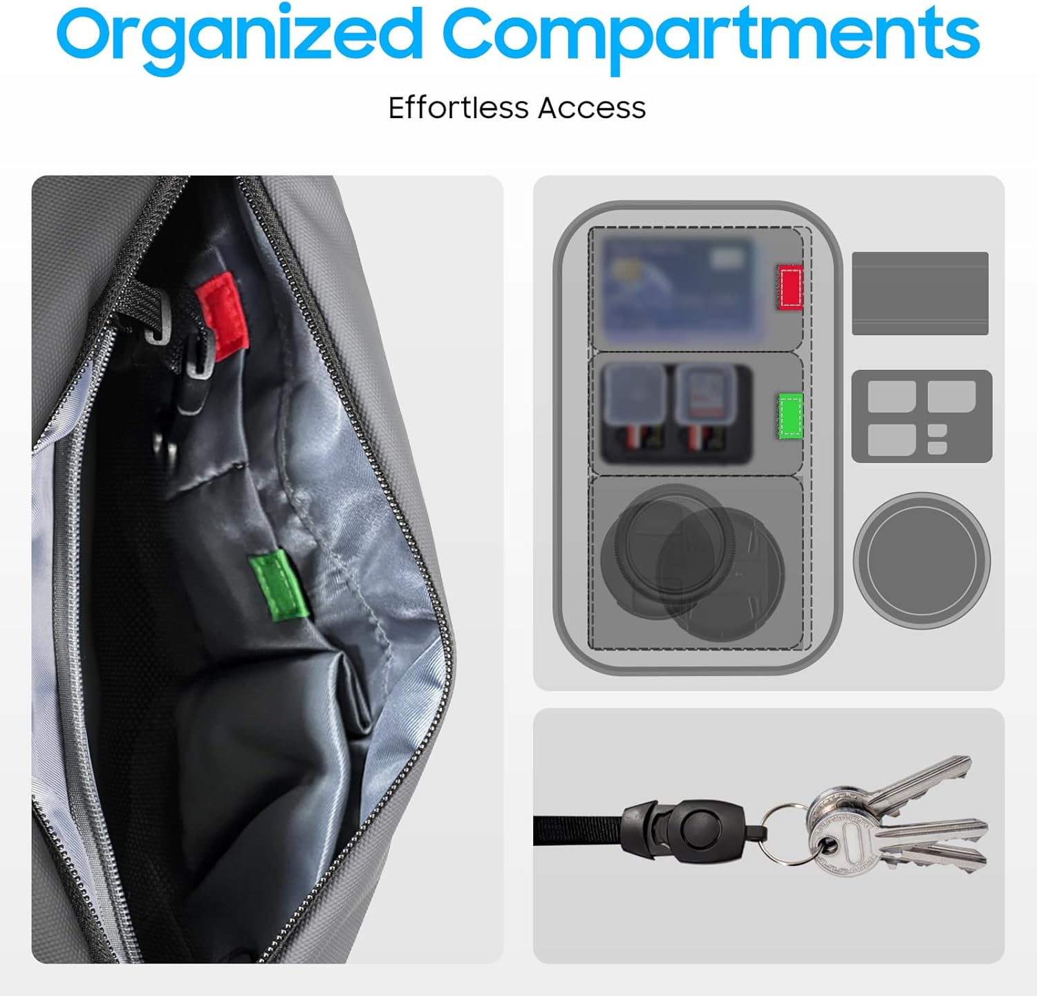 FINTIE Camera Sling Bag for DSLR/SLR/Mirrorless, Waterproof Crossbody Camera Case with Tripod Holder for Canon R50/R100/Sony A6400/Nikon Z6 III for Amateur Photographers, Black + Gray - Image 3