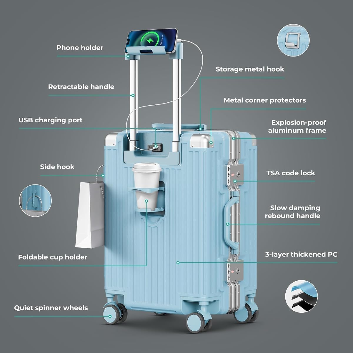 LEVEL8 Carry On Luggage Airline Approved Zipperless Hardside Suitcase Blue view 2