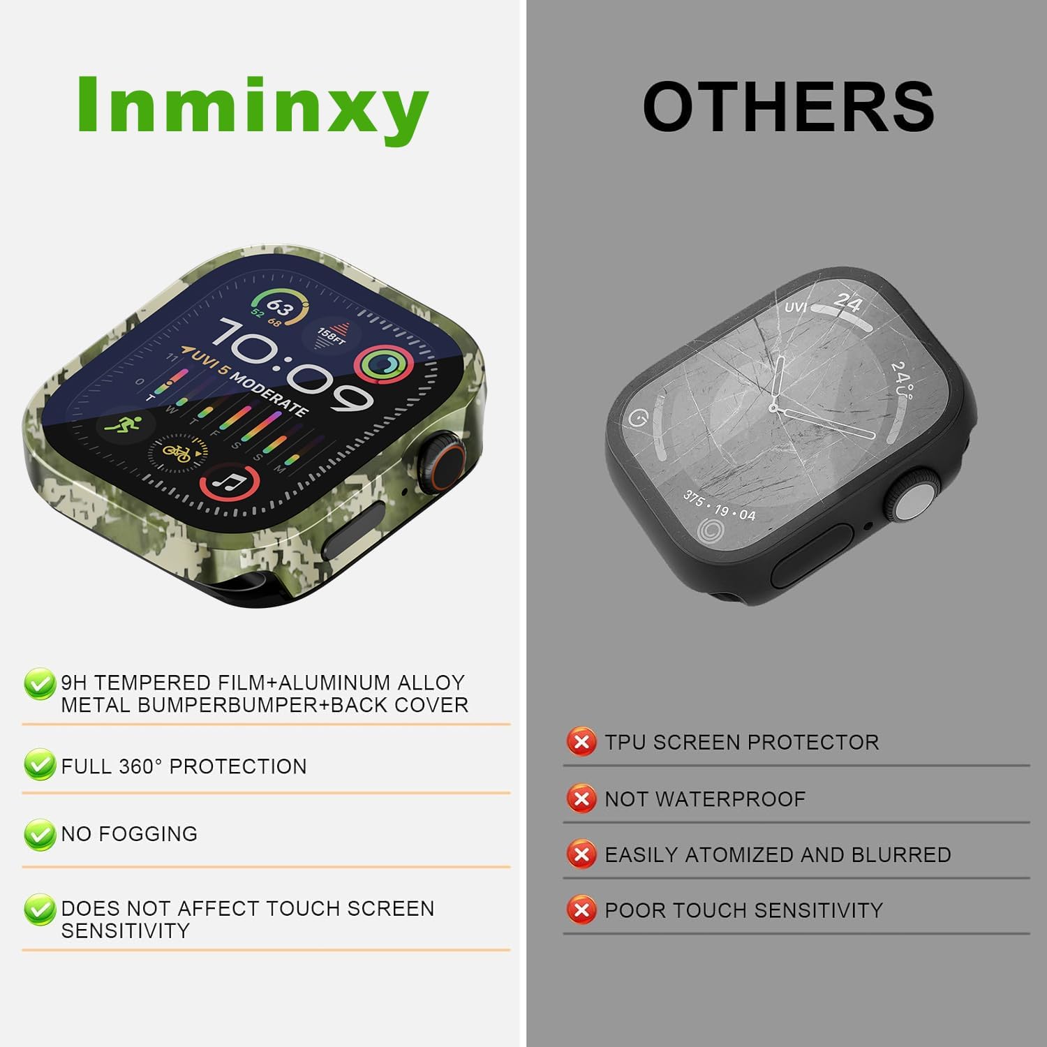 Apple watch Cover Metal Cases Compatible with Apple Watch Series 11/10 46mm Case Built-in 9H Tempered Glass Screen Film, Straight Edge Rugged Protective Apple watch case with Back Cover and Screen Protector(Camouflage)