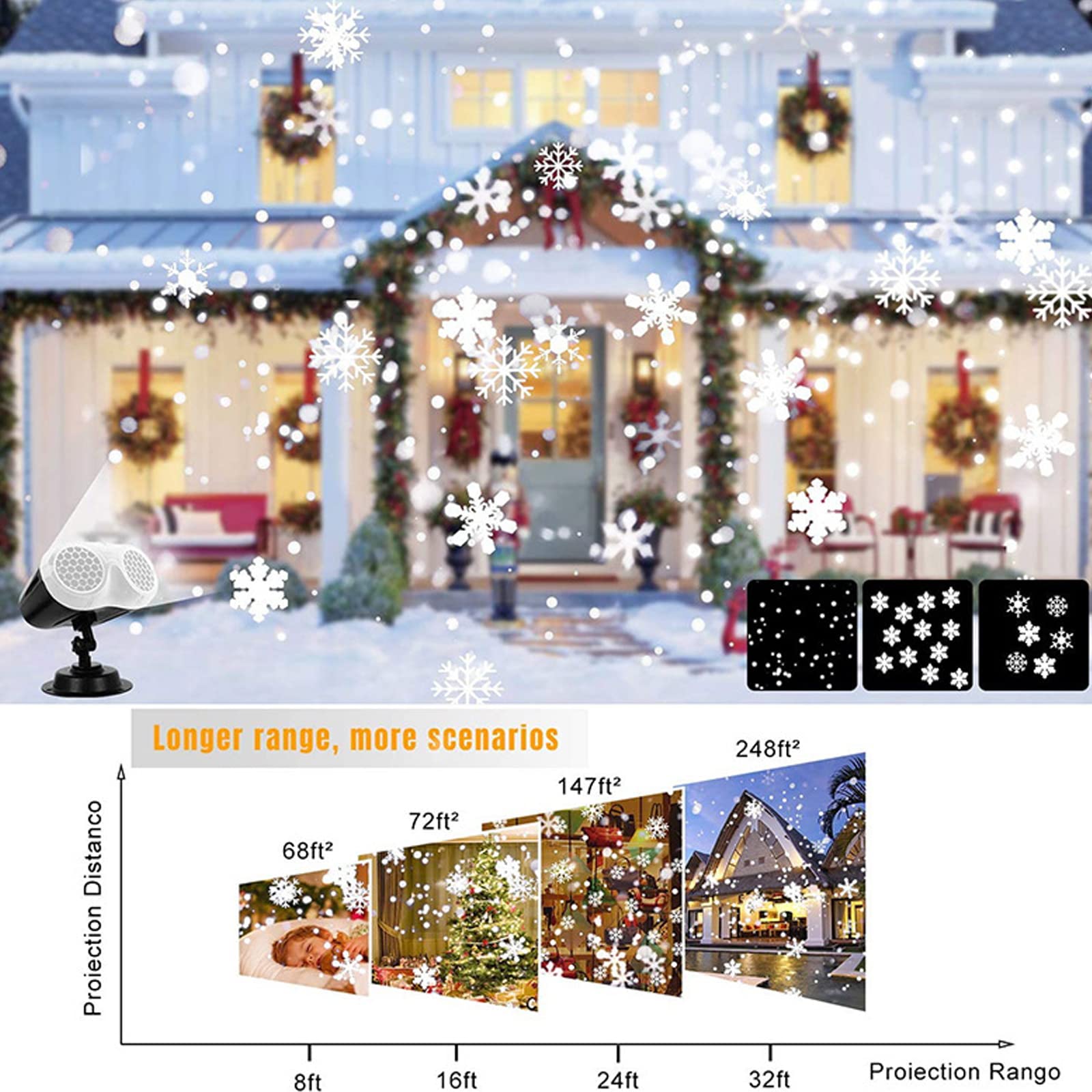 JQTOP Kerst Sneeuwvlok Projectorverlichting, Indoor Outdoor Sneeuwval LED Licht Projector Waterdicht Roterende Sneeuw Effect Kerstverlichting Projector voor Patio Tuin Xmas Vakantie Feestdecoratie