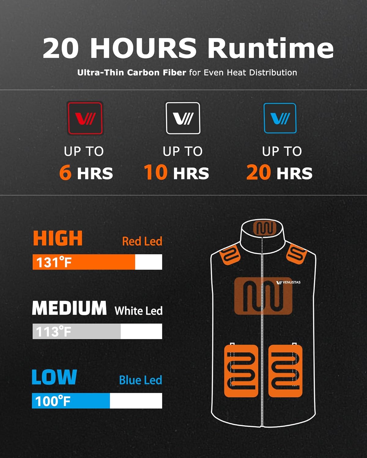 Venustas Men's Heated Vest, 20 Hours Warmth, Lightweight Insulated Electric Fleece Vest with Battery - Image 3