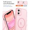 Product Photo 5