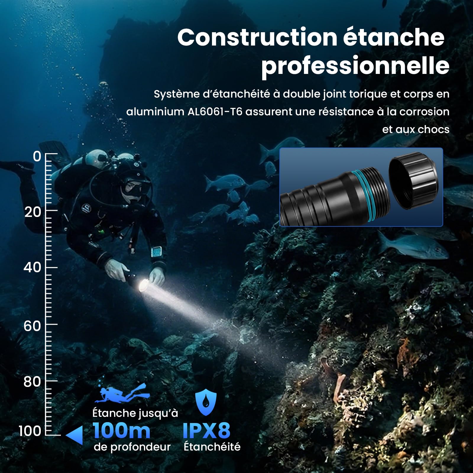 Sofirn SD11 Lampe de Plongée, 5000LM, CRI 90, Lampe de Poche Rechargeable avec Lumière Rouge 660NM, 3000K-6500K, USB-C, IPX8, avec Filetage de 1/4" et Laisse de Sécurité, pour Photographie Sous-Marine