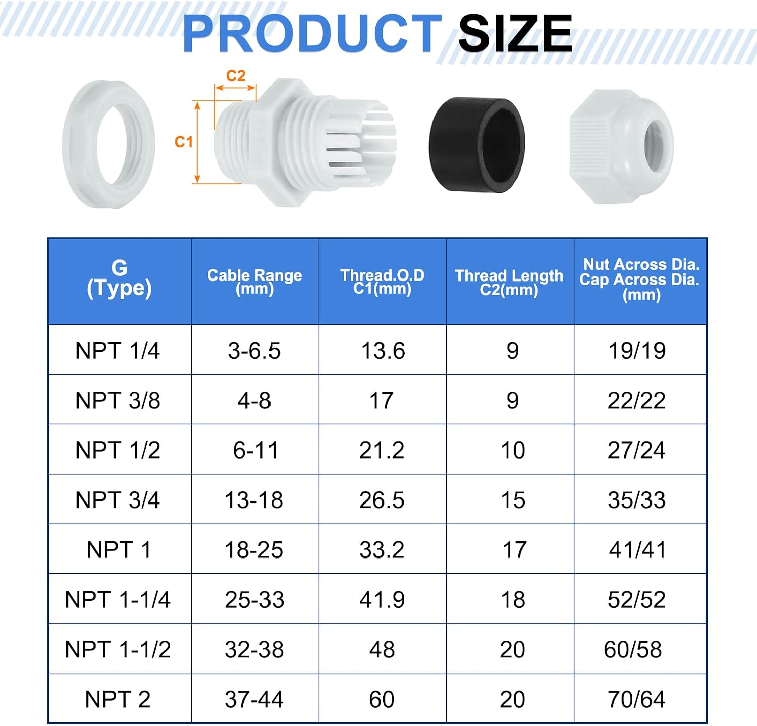 uxcell 6Pcs NPT 1-1/2" Nylon Cable Glands, Waterproof Cord Grip Connector, Adjustable 32-38mm Wire Grommet Protectors with Gaskets and Locknut for Junction Box, Gray