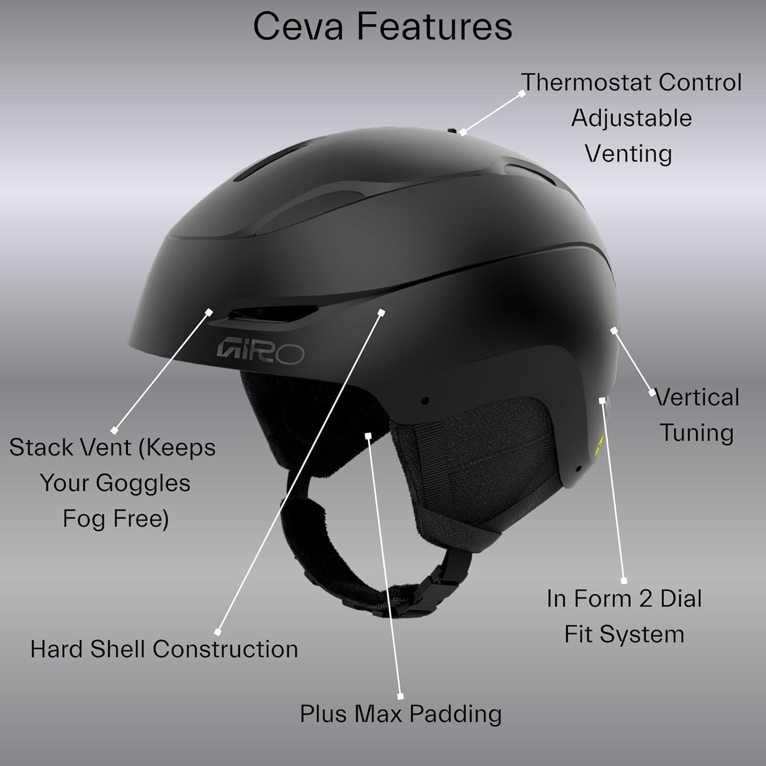 Giro Ceva MIPS Ski Helmet - Snowboard Helmet for Women & Youth