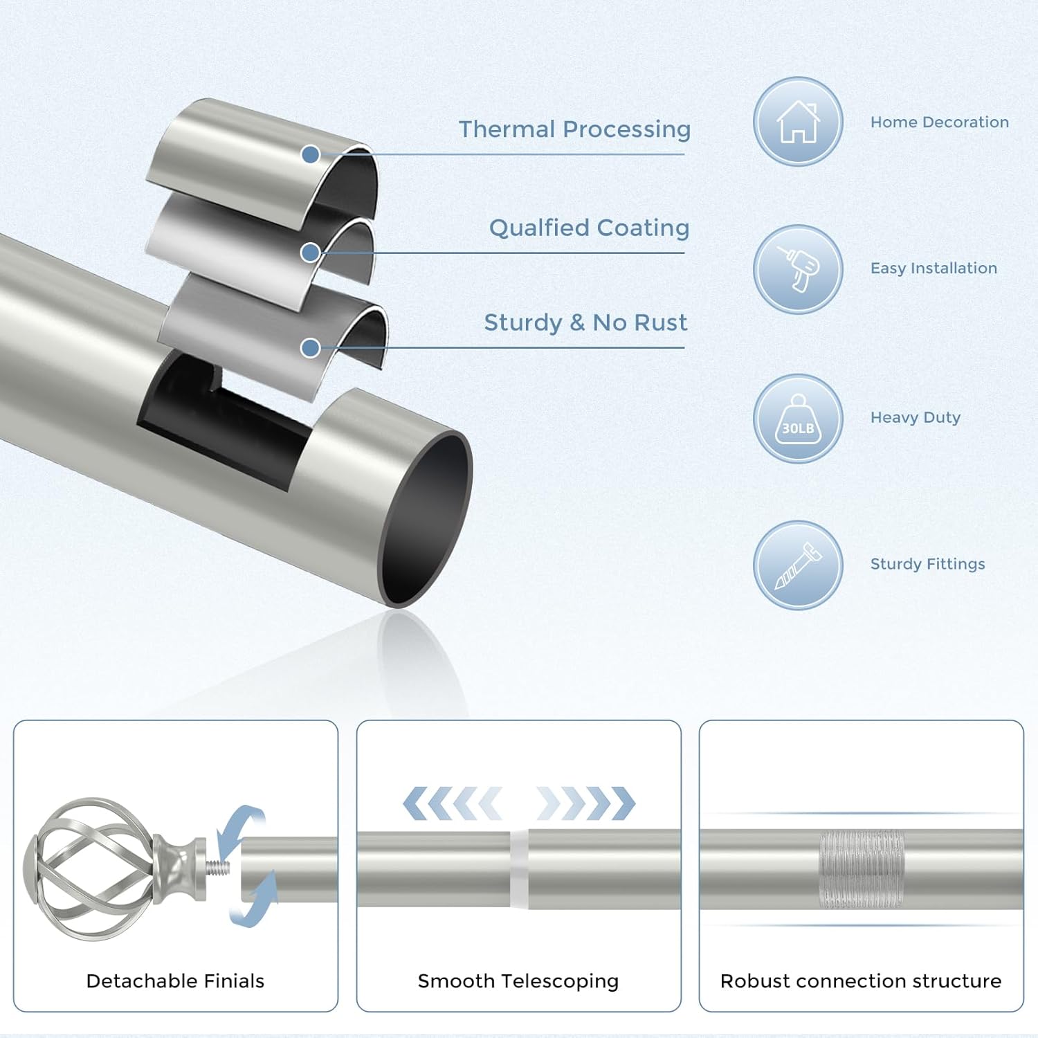 2 Pack Curtain Rods for Windows 18 to 42 Inch(1.5-3.5 Feet),3/4" Diameter Silver Drapery Rods with Twisted Cage Finials,Size:18-42 Inch