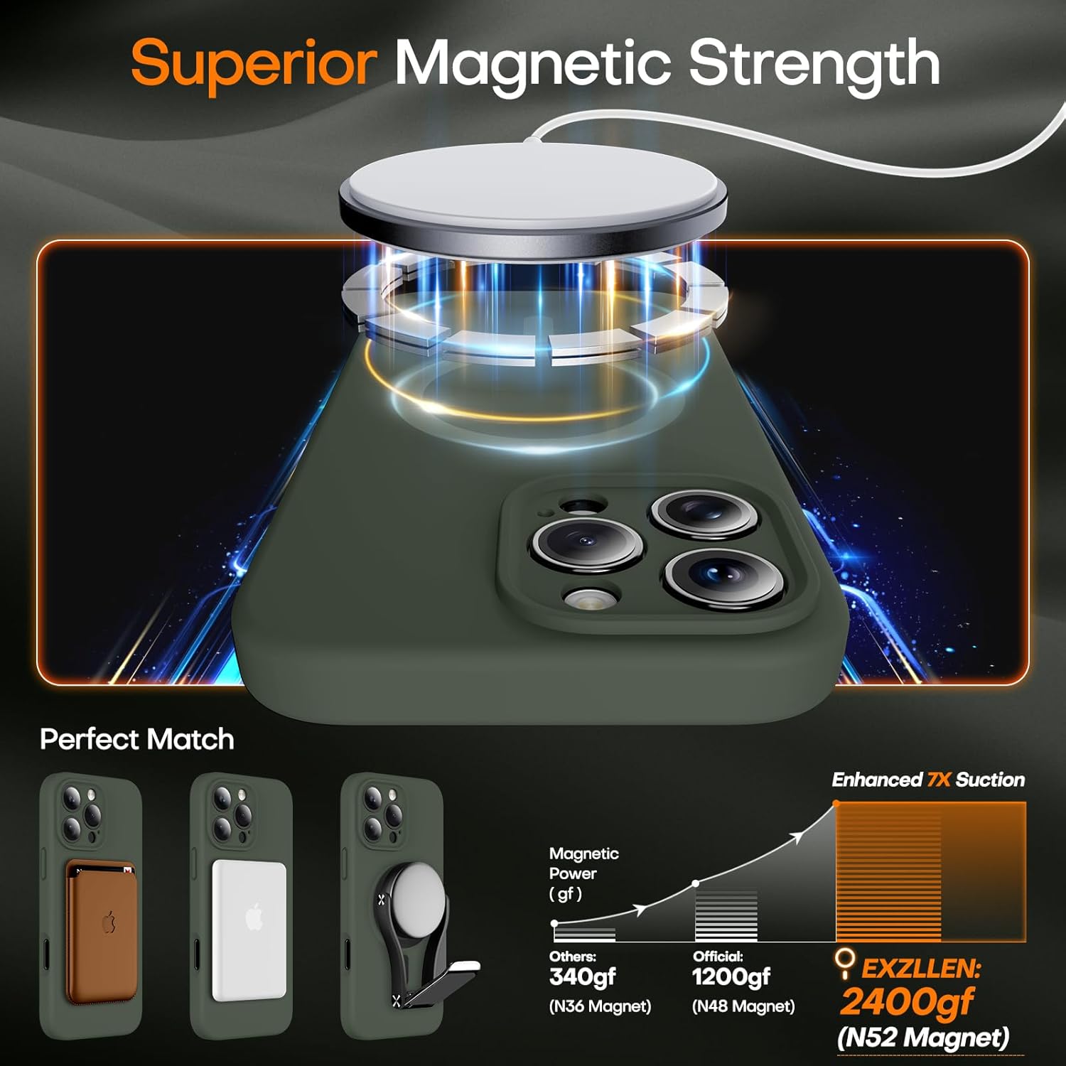 Magnetic for iPhone 16 Pro Case, Compatible with MagSafe, Full Camera Protection, Military-Grade Protection 3.0mm Thicken Silicone Phone Cover for 16 Pro 6.3, Dark Green