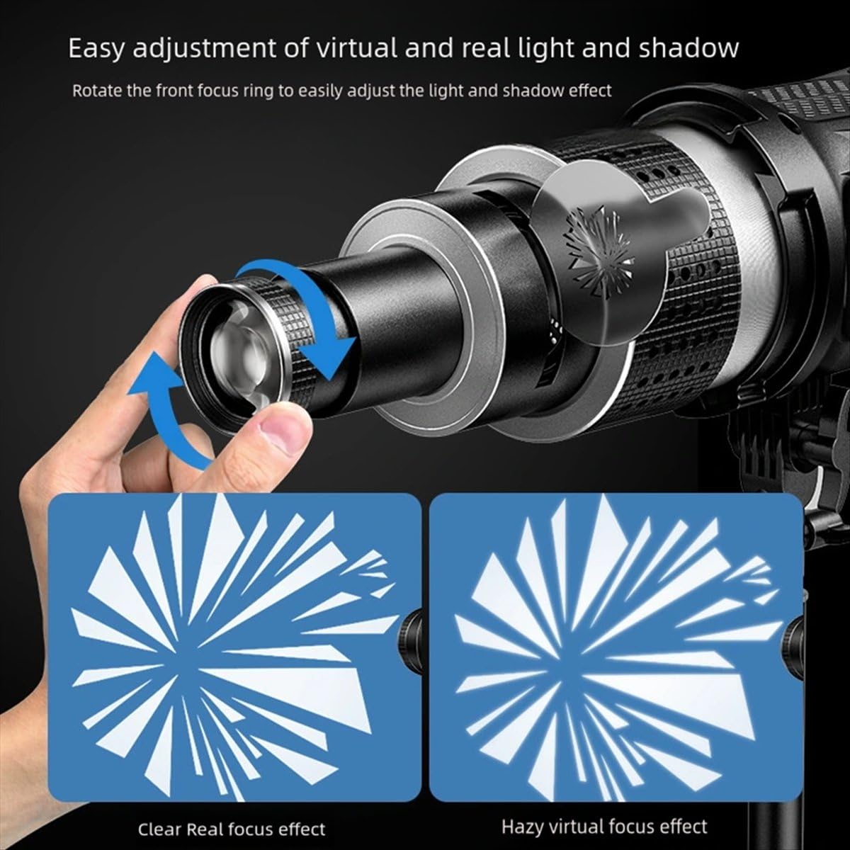 Photographie Flash Snoot Lentille conique Modélisation Vidéo Forme Studio Photo Kit avec Spot Optique 35 Gobos