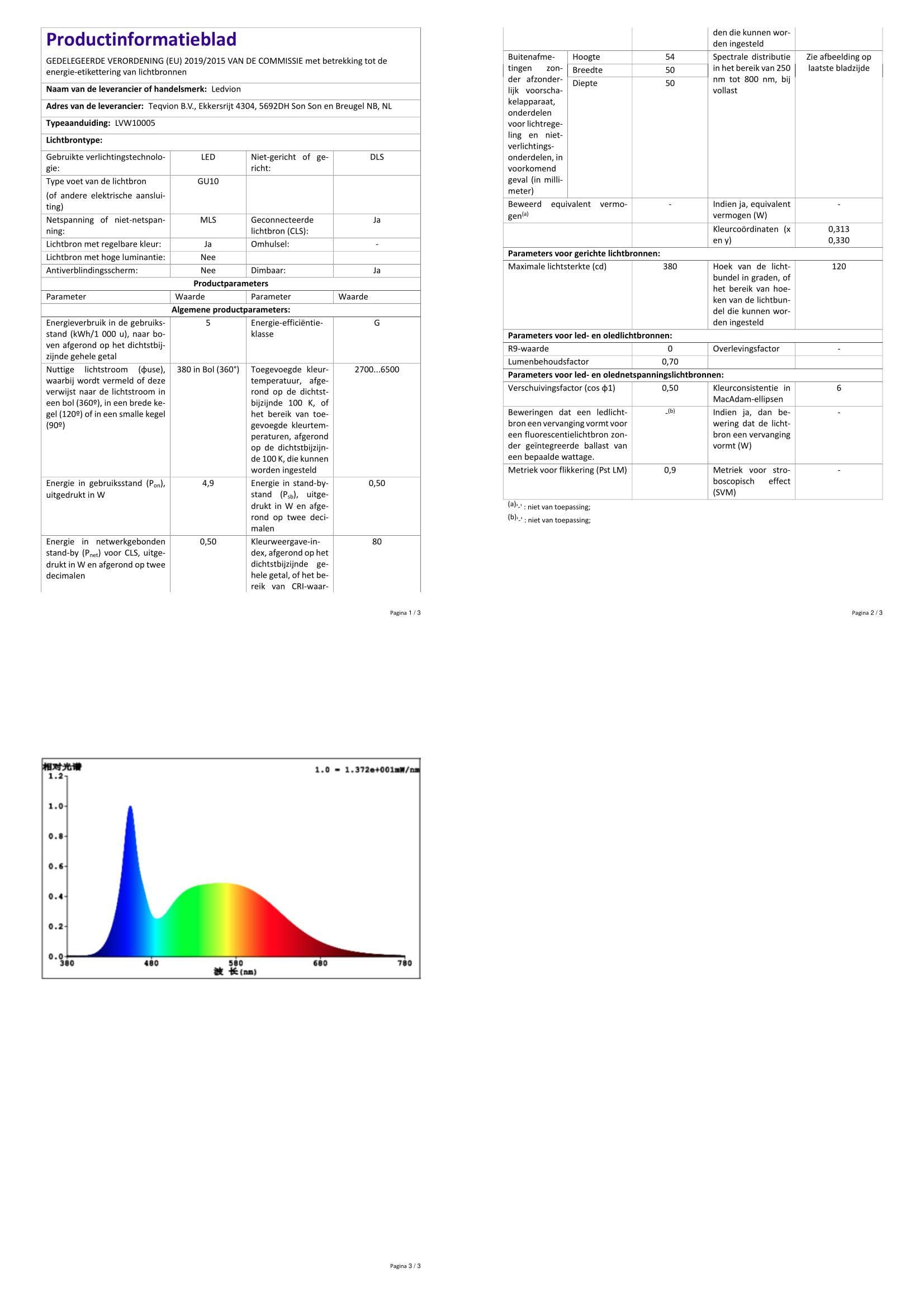 Ledvion - 6x Faretti da incasso LED Siviglia, Nero, 5W, 2700K, Ø92 mm, Dimmerabile, Quadrato, 2 Anni di Garanzia