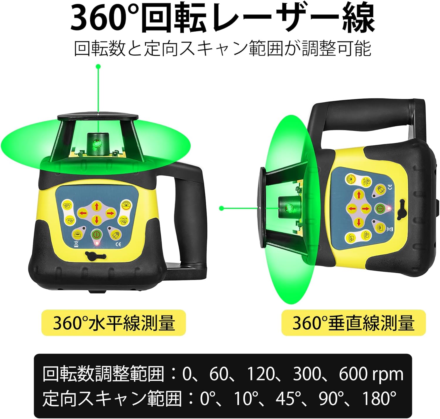 Firecore FRE205G 360 degree rotation and scan modes