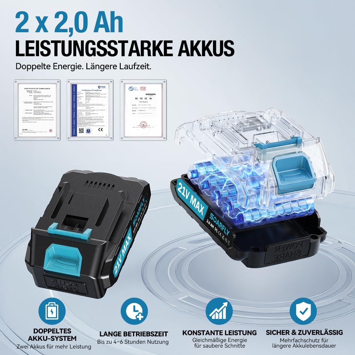 SOARFLY Akku Astschere, Akku Gartenschere mit 2x2000mAh Batterien, 35mm Maximaler Schnittdurchmesser, Brushless Motor mit LCD Display und Energiesparfunktion für Garten und Obstbäume (Blau)