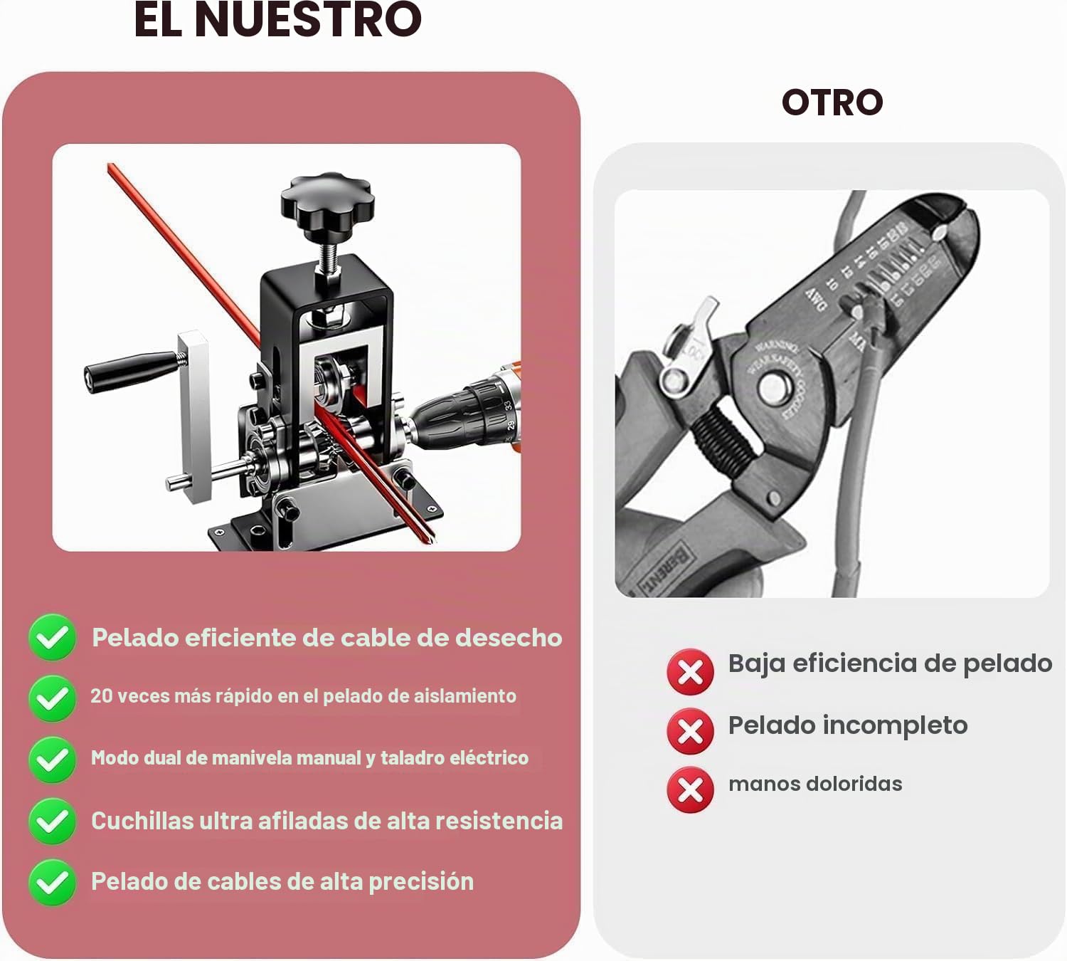 Cable Maquina de Pelar Profesional, Pela Cables de Electricidad, para Cable de 1-25 mm de Diámetro con Manivela, Pelador de Cables Electricos Para Reciclaje Chatarra Cobre Pelacables Manual Automático