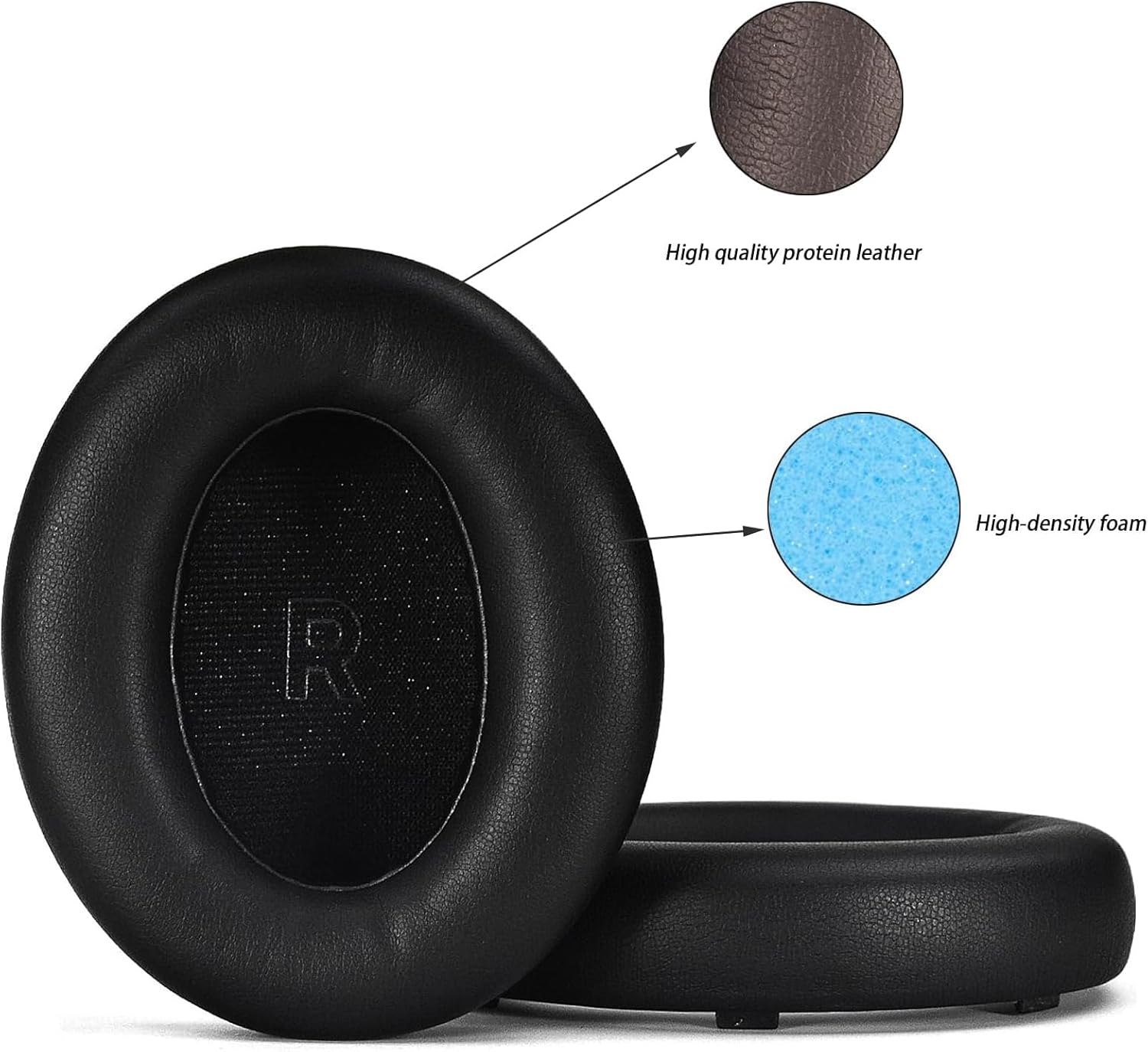 Replacement Earpads for Bose QuietComfort Ultra Gen 1 & Gen 2 Headphones, Ear Pads Cushions Replacement with Protein Leather and Noise Cancelling Memory Foam - Black - Image 6