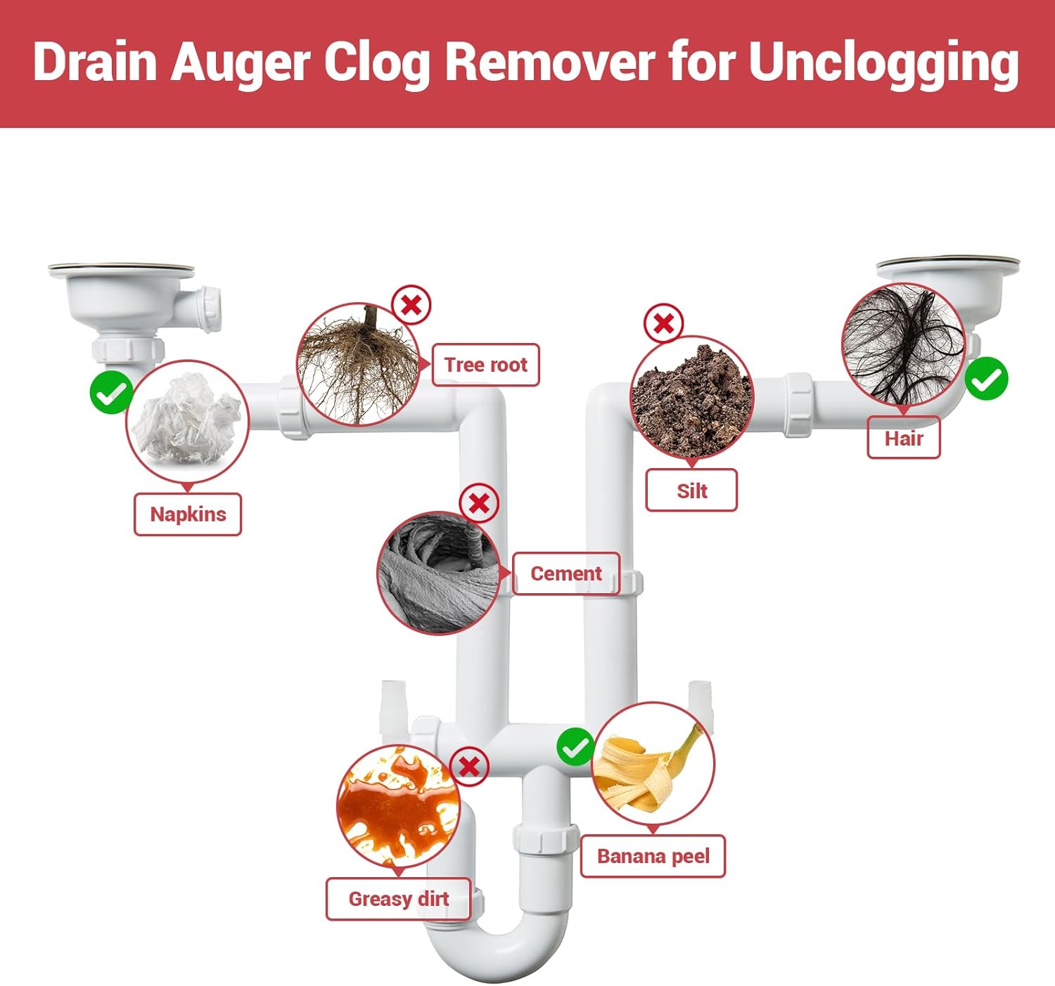 Drain Auger Electric, 25 ft Plumbing Snakes, Snake Drain Clog Remover for Unclogging Toilet, Sewer, Bathroom, Sink Drain Pipes（Batteries Included)