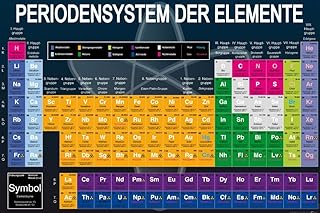 1art1 Schule XXL Poster Periodensystem Der Elemente Plakat | Bild 120x80 cm
