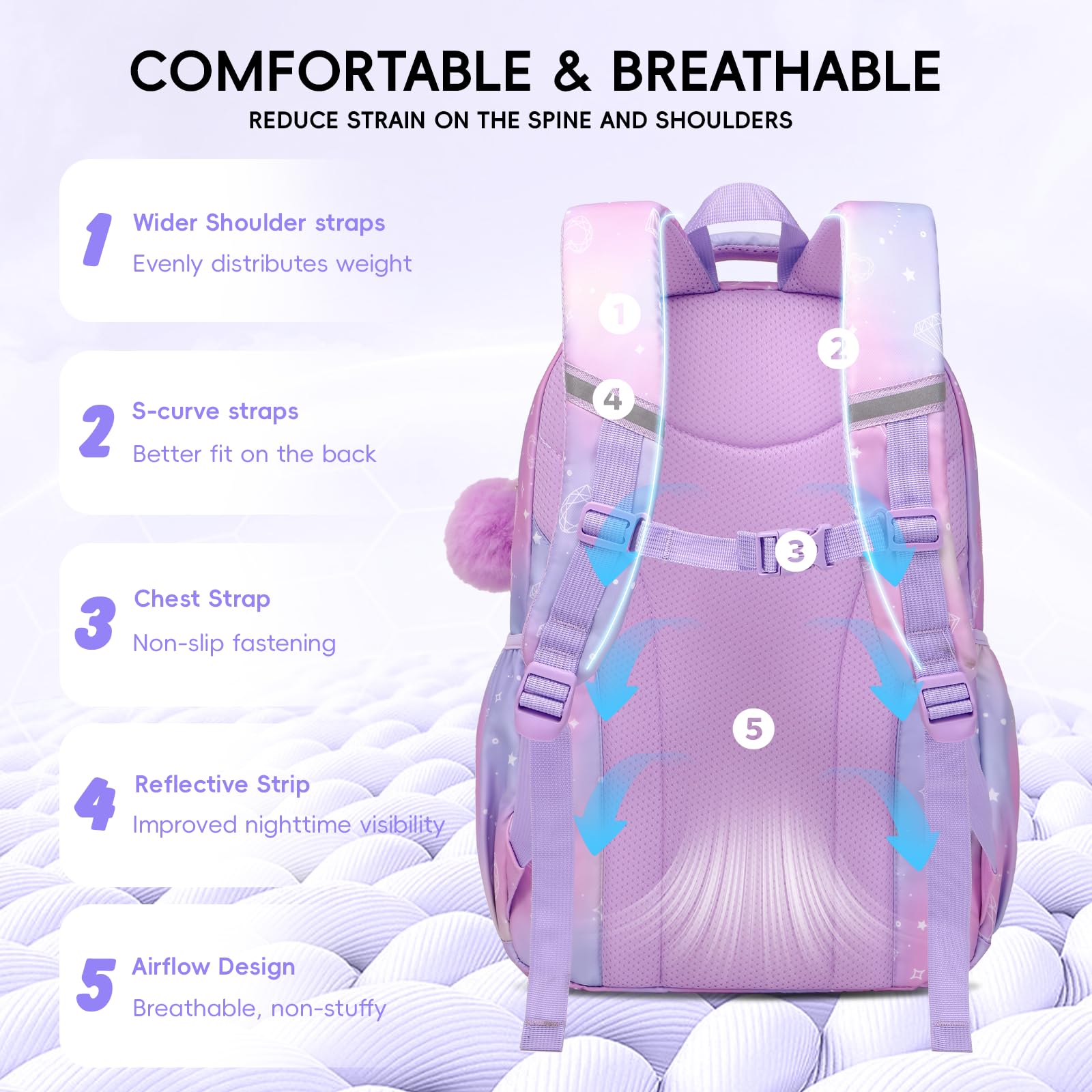 Tanou Set di Zaino Scuola Elementare Bambina alla Moda | 3 Pezzi Traspirante Zaini per Bambini con Borsa Termica e Astuccio, Kawaii Zaino Ragazza in Nylon con Ciondolo, Viola