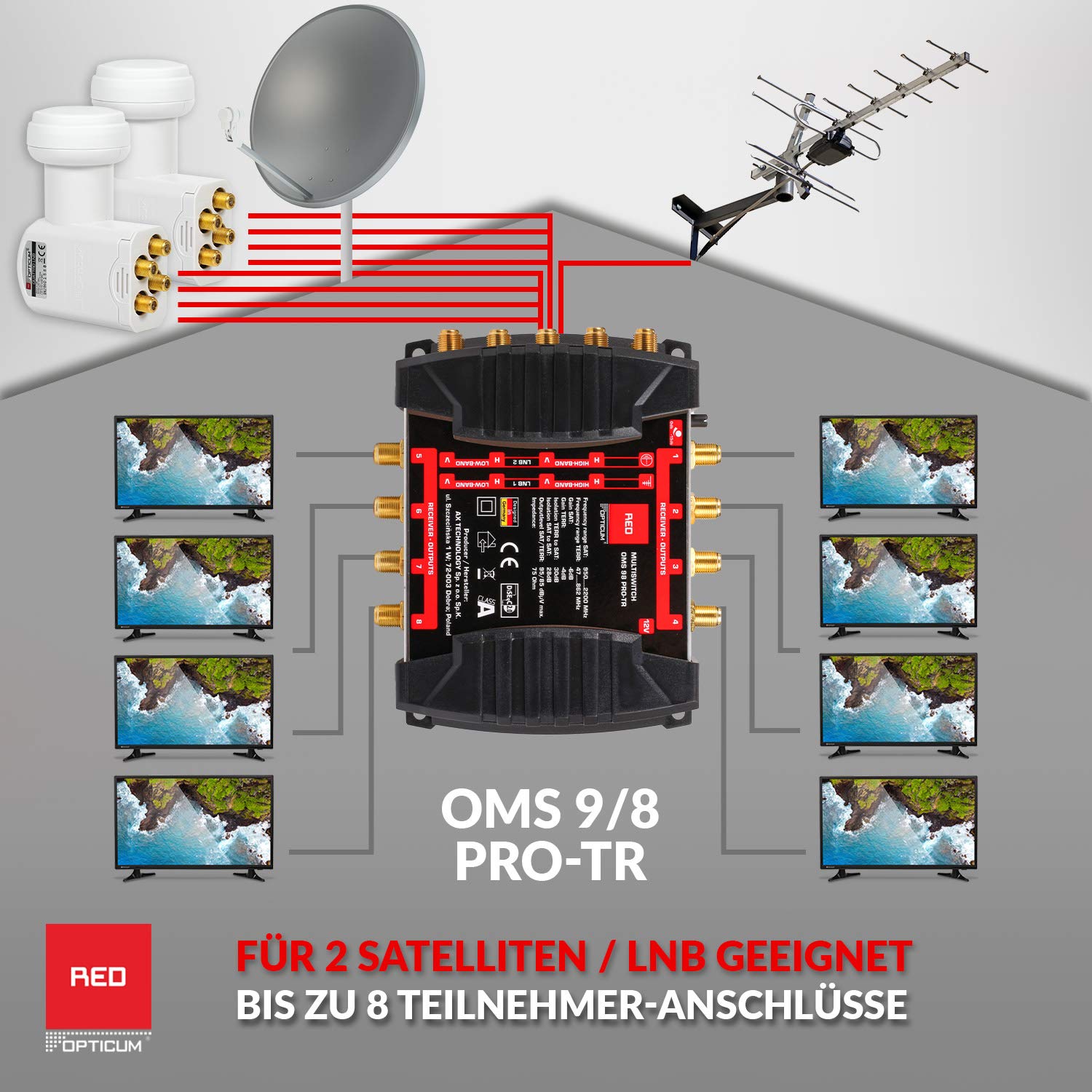 RED OPTICUM OMS 9/8 Pro TR - Conmutador múltiple para la recepción de Dos Posiciones de satélite a hasta 8 participantes, contactos Dorados, 4K, 3D, UHD, Apto para LNB Quattro y terrestre Regulable