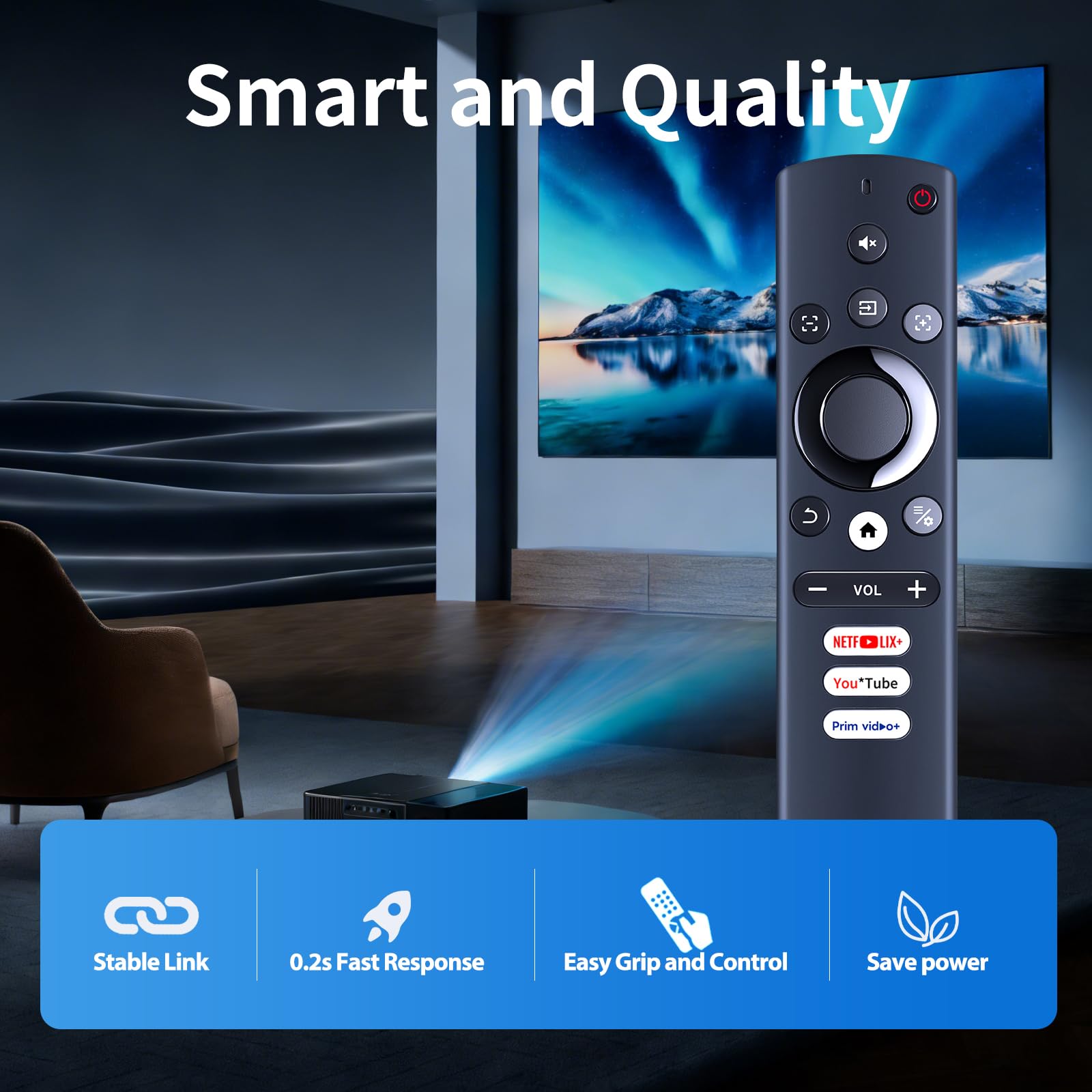 Télécommande de rechange pour projecteur ONOAYO ONO3 Pro, pour projecteur AKIYO O1, HOPVISION H11