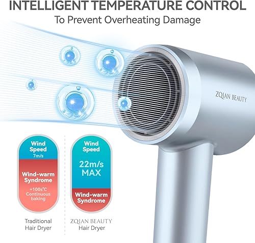 Miniatura 3 de Secador de pelo iónico con 200 millones de iones negativos, secadora de alta velocidad para mujeres y hombres, secador de pelo de viaje de bajo