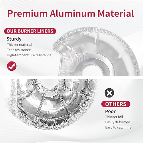 Miniatura 3 de 50 cubiertas redondas COZZIVITA para quemadores de estufas eléctricas, cubiertas superiores de estufa para estufas eléctricas, revestimientos de