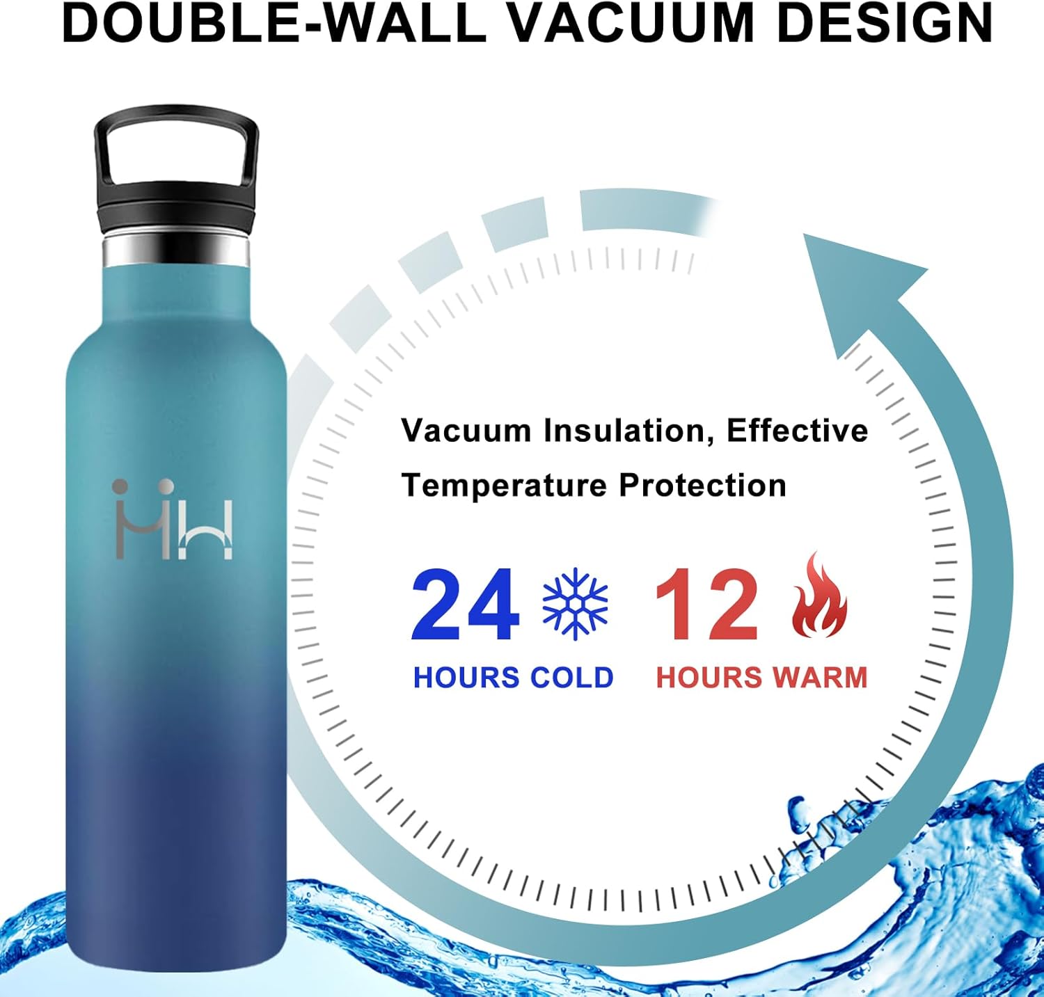Stainless Steel Drinking Bottle, 0.75 Litres, BPA-Free, Drinking Bottle with Straw, Double-Walled Vacuum Insulated, Sports Water Bottle, Leak-Proof, for Hiking, Camping, Fitness
