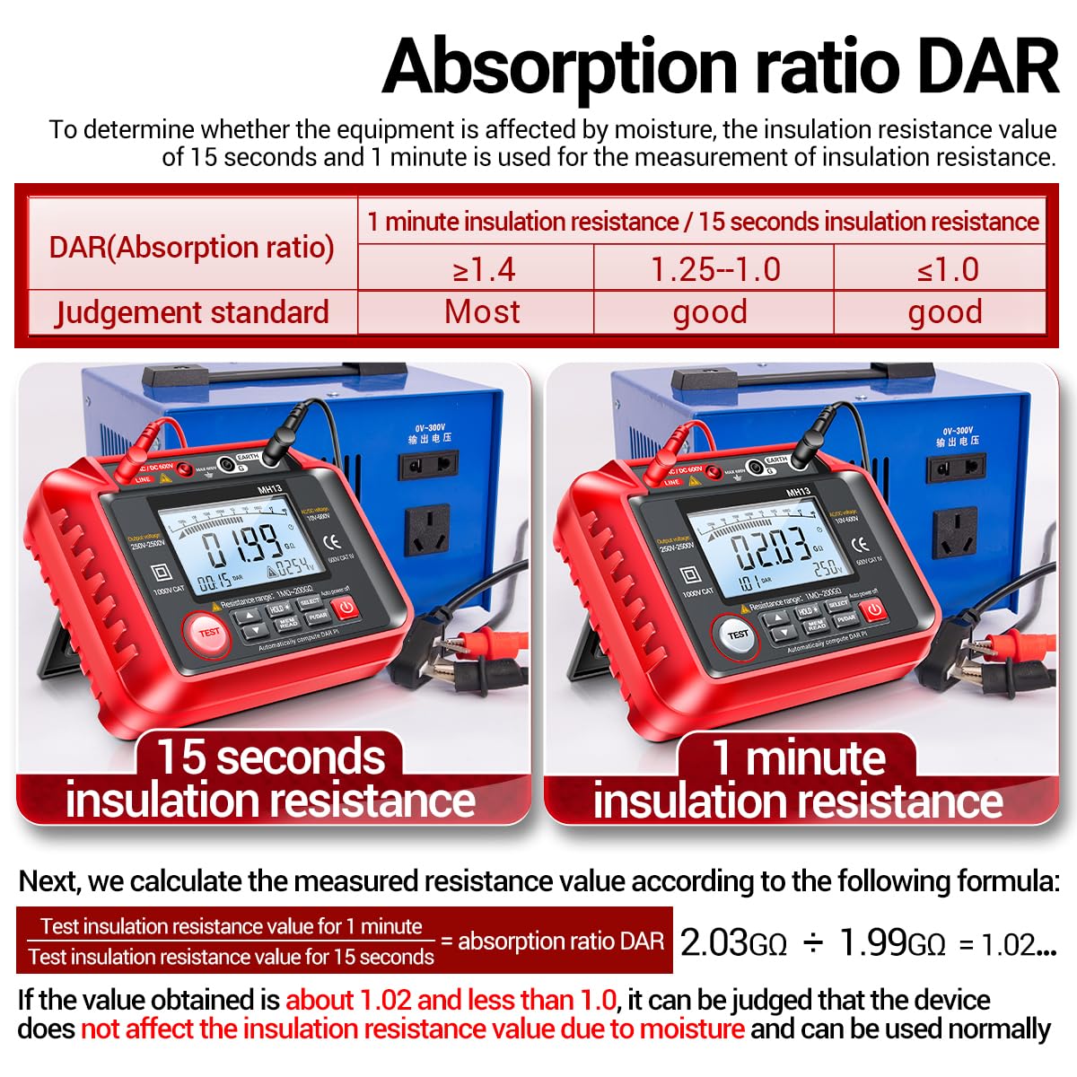 250V-2500V Digital Insulation Resistance Tester 1MΩ-200GΩ Megger Megohm Testing Meter Auto Range 2000 Counts Multimeter LCD Display 10V~600V AC/DC Voltmeter with 100 Data Storage