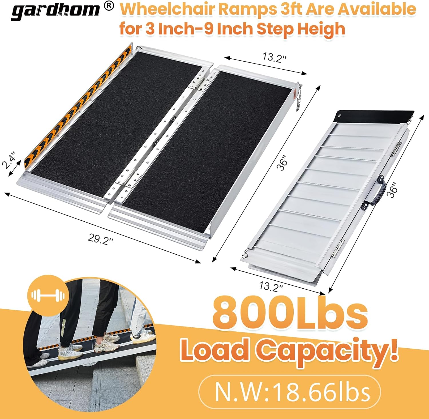 Image showing a person standing on the ramp with a weight icon, illustrating the ramp's load capacity.