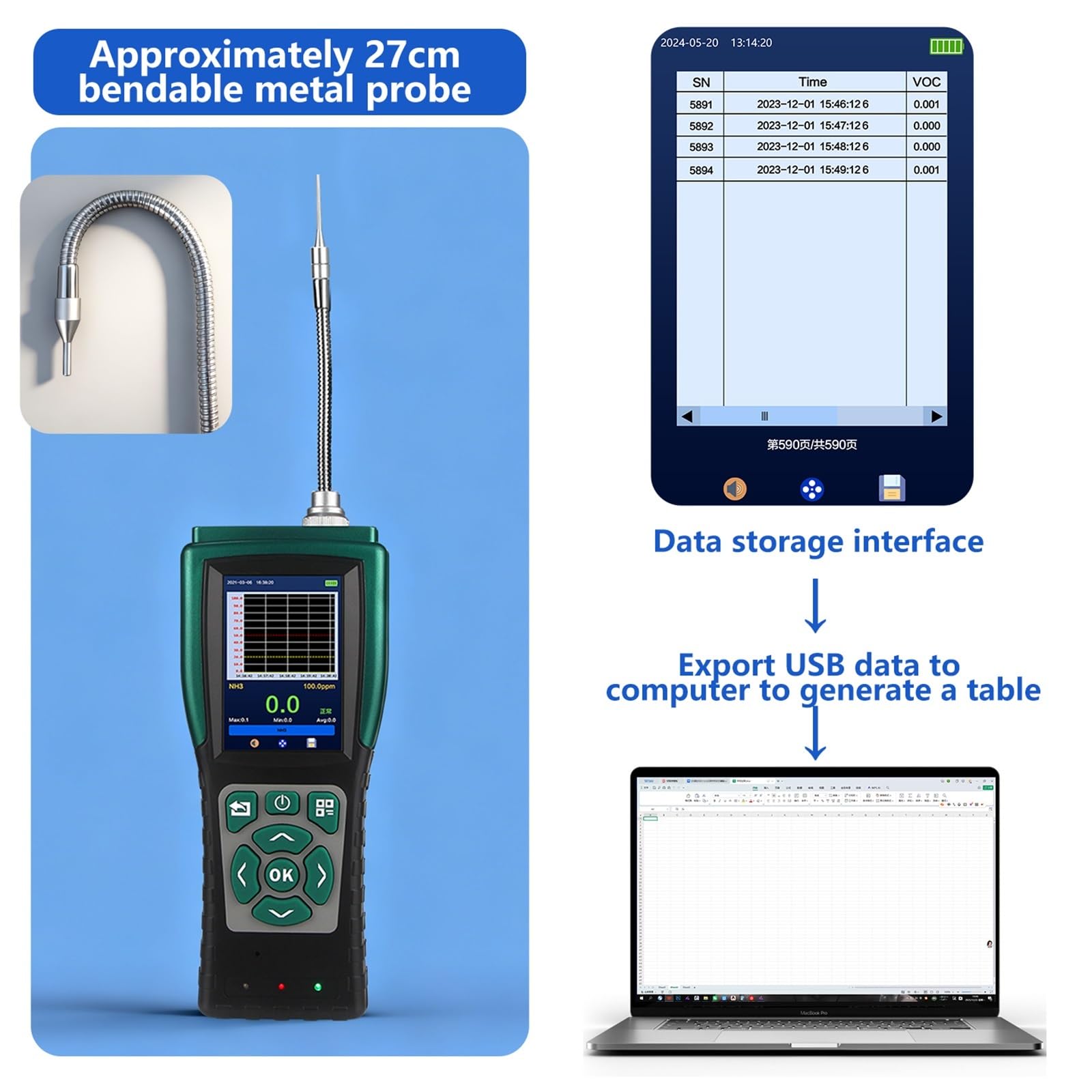 Rilevatore multigas Portatile Analizzatore di Gas di Scarico 5 in 1 SO2 No NO2 CO2 O2 Monitoraggio delle emissioni di aspirazione della Pompa(0-100% LEL)