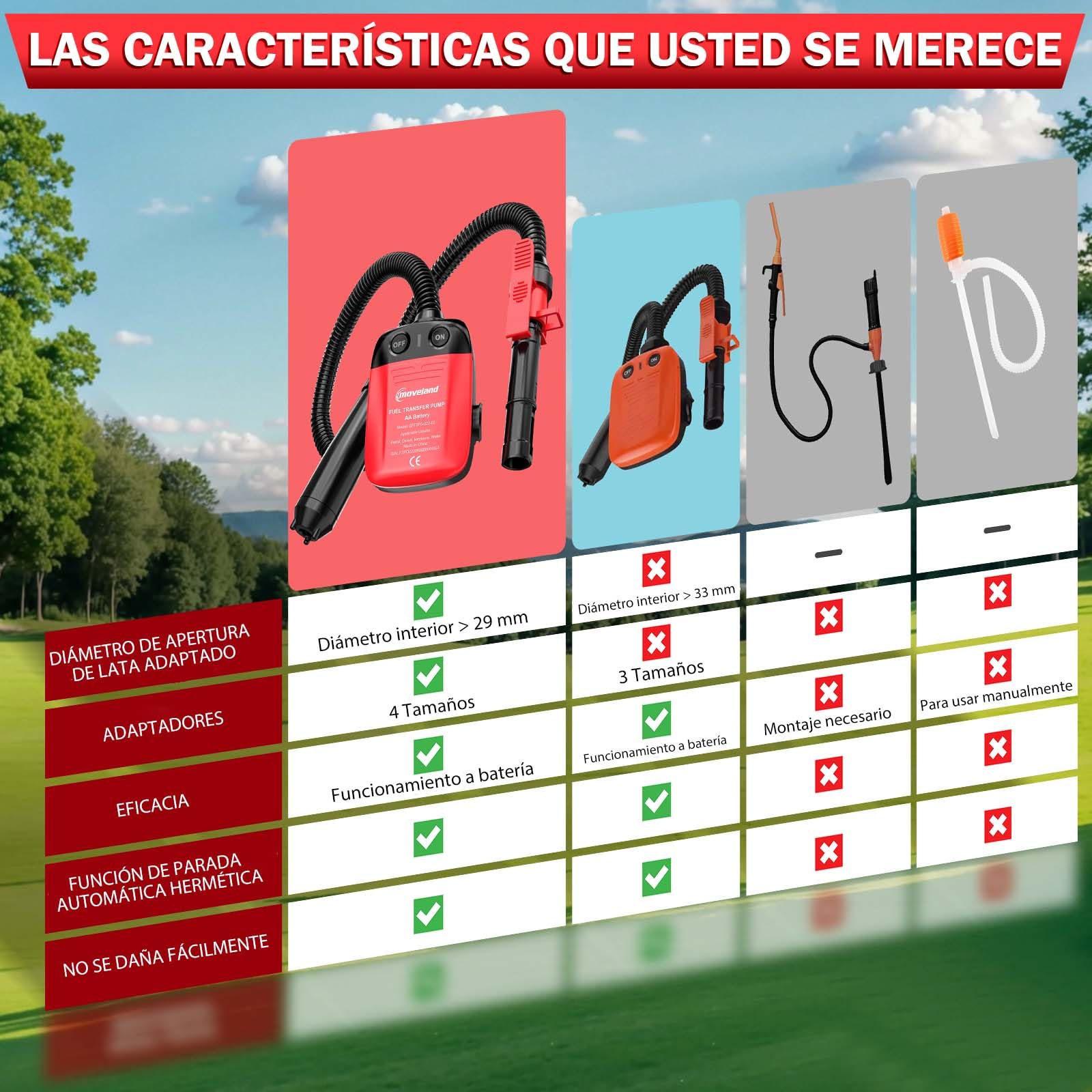moveland Bomba de Combustible Eléctrica - Eficiente y Segura para Bidones, con Sensor Anti-Desbordamiento, 4 Adaptadores y Manguera de 2.2 GPM