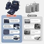 Compression Packing Cubes 8 Set Travel Organizer, Waterproof Travel Packing Cubes for Carry on Luggage Compression Cubes Travel Essentials Blue
