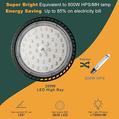 Miniatura 3 de ACOHOOK Luz LED UFO de 400 W, 0-10 V, regulable de alta bahía, luz LED 5000K 60000LM (1500 W MHHPS) UFO LED Shop Light AC100-277V UFO Luces UFO