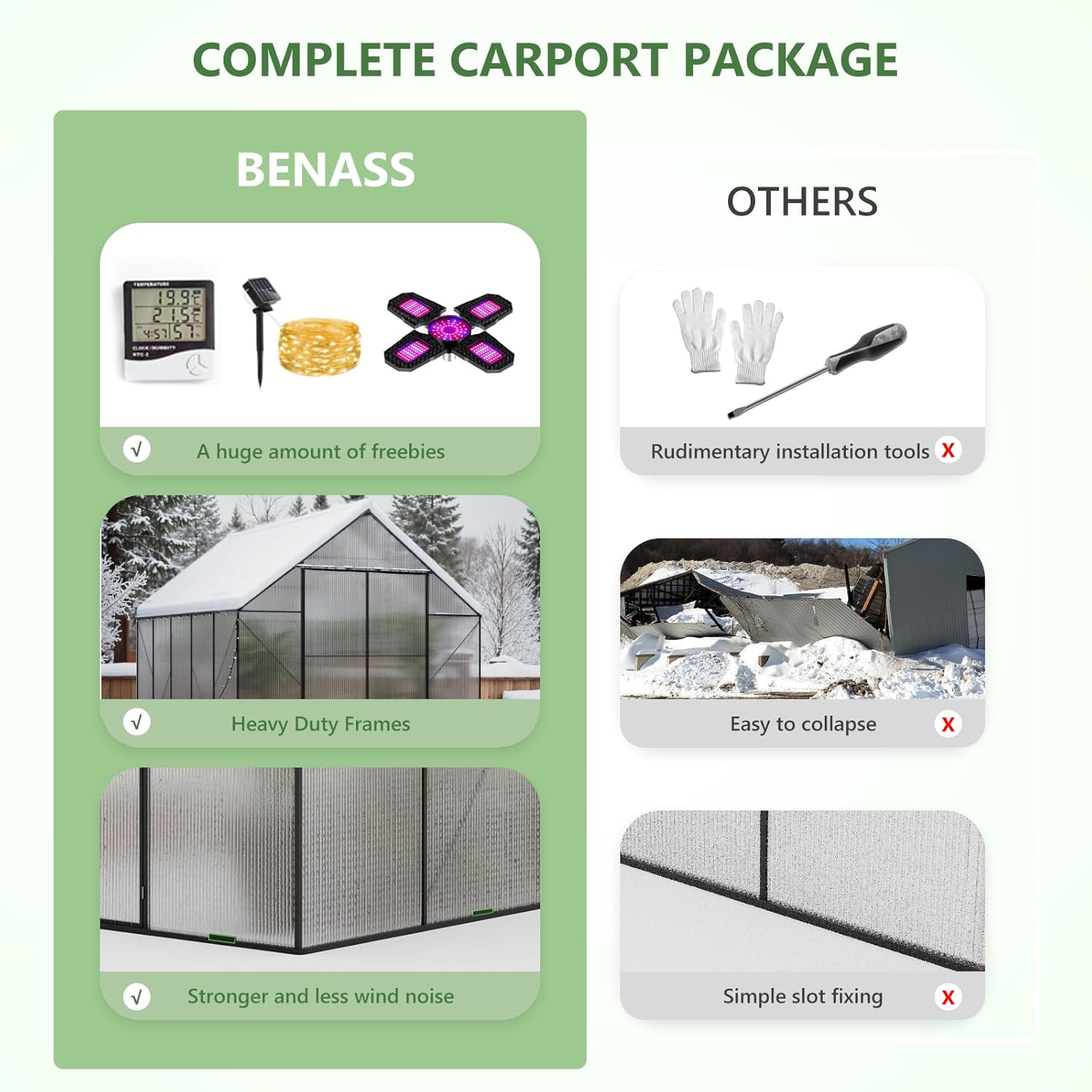 Greenhouse for Outdoors, Heavy Duty Polycarbonate Greenhouse, Walk in Greenhouses for Outdoor Garden Backyard with Roof Vent (10x10 FT)