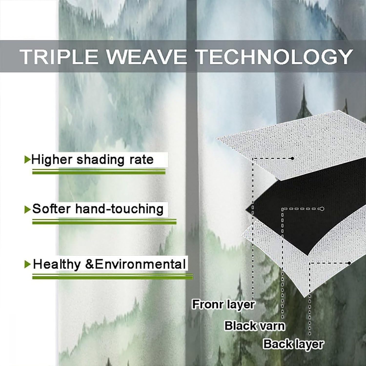 Forest Blackout Curtain for Dining Room, Watercolor Style Nature Woodland Green Forest Mountain Plant Rod Pocket Window Treatments 2 Panels Drapes for Nursery Bedroom Living Room Decor 42"W X 63"L