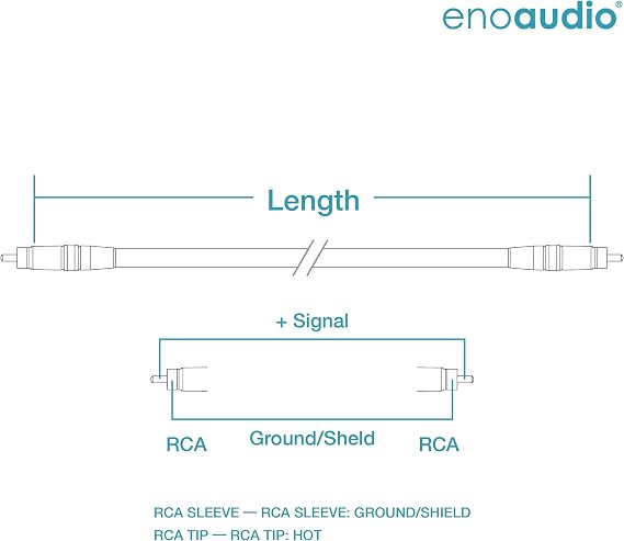 enoaudio Mogami 2534 Quad Studio Reference Cable | Neutrik RCA | HiFi - 0.5 m