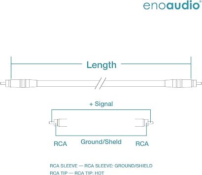 enoaudio Mogami 2534 Quad Studio Reference Cable | Neutrik RCA | HiFi - 0.5 m