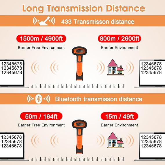 Symcode Bluetooth 2D QR Barcode Scanner with Charging Stand,Industrial Dustproof and Waterproof 3 in 1 Compatible with Bluetooth & 2.4GHz Wireless & Wired Connection with Vibration Alert Orange