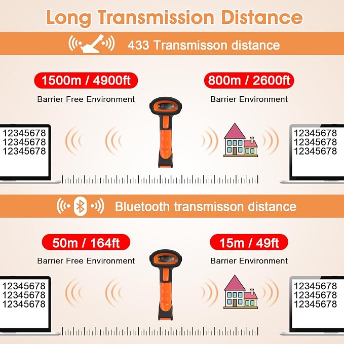 Escáner Bluetooth 2D QR con Base de Carga y Resistencia Industrial miniatura 4
