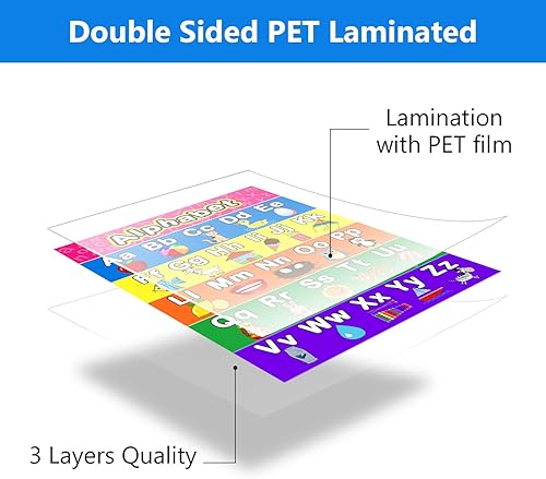 Miniatura 2 de Pósteres de aprendizaje educativo para niños y bebés, para guardería o cuarto infantil, 43 x 55 cm (17 x 22 pulgadas).
