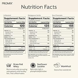 Promix Whey Protein Powder, Variety Pack (Unflavored, Vanilla, & Chocolate Flavors) Grass-Fed & 100% All Natural - Post Workout Fitness & Nutrition Shakes, Smoothies, Baking & Cooking Recipes